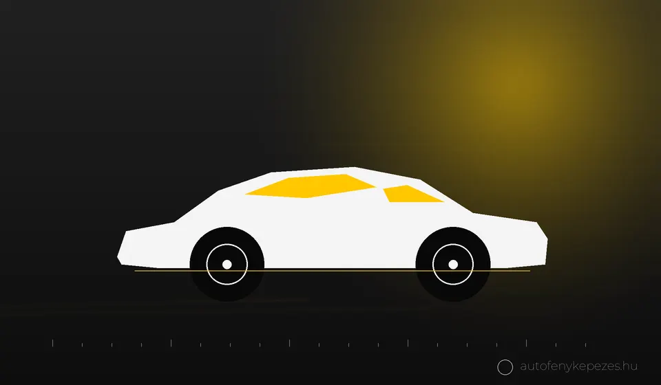 oldtimer fotózás - Miért fontos a fényszórók bemutatása egy autós hirdetésben?